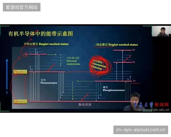 青训营传球接球基础强化课程开启，世界杯后备力量工程全面启动